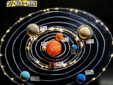 浩瀚太阳系夜灯,好看又好玩🌝
太阳:气球灯,气球贴纸巾再刷漆
八大行星:粘土+预埋磁铁片,照NASA实拍图捏仿真
黄道面:椭圆形油画布
行星轨道:白色丙烯刷椭圆
行星固定:磁铁片
小行星带:LED灯串*2
那啥,要点是2条LED灯串,一条连太阳+内侧小行星带,一条单独连外侧小行星带,同时点亮照亮太空🌠
#超轻粘土 #小夜灯 #太阳系 #太阳系八大行星 #粘土手工 #创意手工 #亲子教育 #天文 #地理