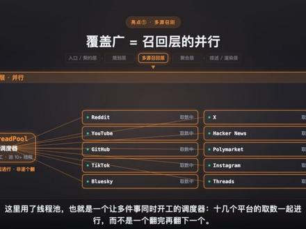 拆解近 4 万星的 AI 调研神器 last30days 你上次为搞清一个话题,开了多少个标签页?逐条翻 Reddit、X、YouTube、HN,光读就要将近一个半小时——而且裸问大模型,它还会拿过时数据、编出点不开的引用。
last30days-skill 是个近 4 万星、上线即登顶 GitHub 全站第一的开源 AI agent skill。这期不罗列功能,而是顺着它真实的**5 层管线**,逐层讲清每个卖点是哪来的
#开源项目 #调研工具 #信息检索 #大模型应用 #GitHub热门