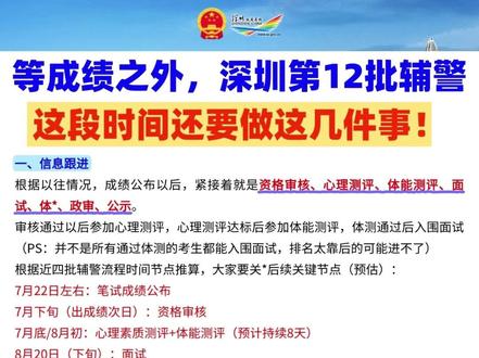 等成绩之外,深圳第12批辅警还要做这几件事 等成绩之外,深圳第12批辅警还要做这几件事
✅一、信息跟进
根据以往情况,成绩公布以后,紧接着就是资格审核、心理测评、体能测评、面试、体*、政审、公示。
✅二、成绩公布
公告上会公布笔试成绩合格线,需要注意的是,笔试合格线只是入围下一环节的*低分数,达到合格线并不一定就能入围。
✅三、资格审核
1️⃣审核时间:一般在出成绩后第二天开始审核,持续1周左右。
2️⃣审核材料:提供含有本人手写签名的考试报名表、有效期内二代居民身份证、应聘职位要求的毕业证书及学历验证证明。
✅四、心理测评
心理测评虽不计分,但“不合格”直接淘汰!
✅五、体能测试
体能测评采用达标制,凡应测项目中任意一项不达标的,即为体能测评不合格,不予进入下一环节。
✅六、面试
体测结束后就是面试了,但不是所有通过体测的考生都能入围面试,体能测评合格的考生,根据笔试成绩高低顺序排名确定入围面试人选。
#深圳辅警 #深圳辅警第12批 #体测指导 #起点教育