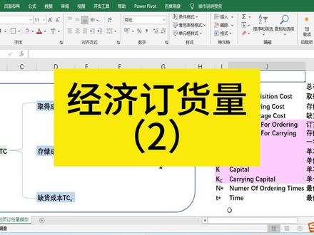 经济订货量模型(2) #存货成本