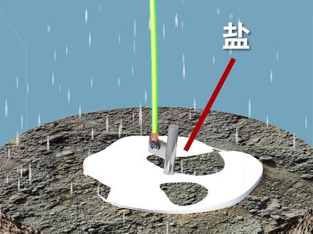 接地棒周围撒盐有用吗?#电工 @抖音小助手