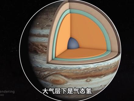 木星究竟还有多少秘密是我们不知道的#探索宇宙 #天文科普视频 #抖音硬核版 #硬核科普