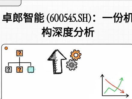 卓郎智能:一个巨人的赌局 #卓郎智能 #投资 #股票 #回购