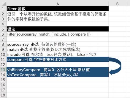 excel vba入门教程,数组函数Filter,可以筛选数组 学浪计划 #vba教程