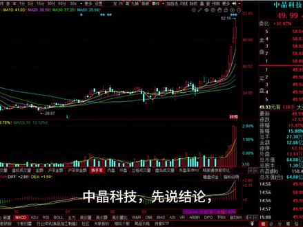 中晶科技今日上升加速#中晶科技 #股市行情 #技术分析 #投资顾问 #理财