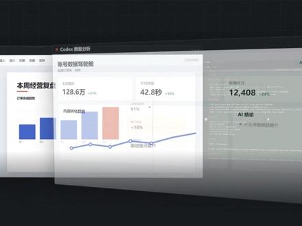 保姆级codex教程 问题可以打在评论区 可以把文案提取 给deepseek 或者豆包解读!如何打造属于你的数字员工 看完这期视频 #waic #ai #人工智能 #数字员工