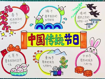 传统节日主题画思维导图手抄报#创作灵感 #小学生手抄报 #手抄报模板 #传统节日主题手抄报 #手抄报 @DOU+小助手