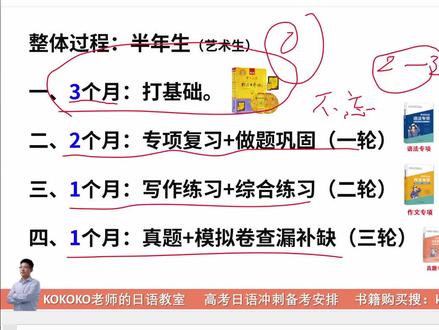 高考日语23年改革动向解读及看法 kokoko老师 #高考日语教学 #高考日语改革 #高考日语老师