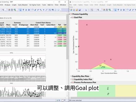 「JMP教学指南小视频」— 如何利用JMP软件「过程筛选」和「过程能力」平台,帮助工程师迅速获得过程统计量,判断过程的偏移程度或找到有潜在风险的变量,并针对有问题的过程,开展进一步的过程能力分析,从而制定相应的改善方案。#过程能力 #过程筛选 #过程能力分析 #ProcessCapability #ProcessScreening #过程能力指数 #质量过程管理 #Cpk #Ppk #六西格玛 #JMP软件 #JMP @JMP数据分析