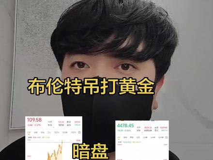 3.22最新暗盘。黄金再次跳水 布伦特多头不倒 #黄金 #布伦特原油 #霍尔木兹海峡