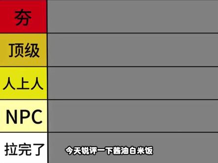 锐评酱油白米饭,不喜勿喷,希望粉丝们加入公开群#酱油白米饭#江找寻
