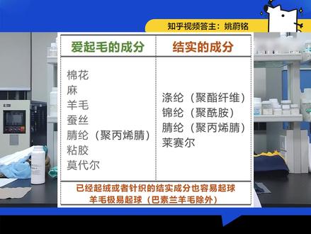 你的衣服常起球吗?衣服起球就是质量差吗?#服装 #生活知识