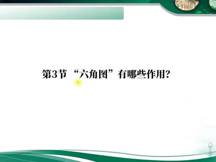 购买课程点@101电力课堂工作室
第4节 “六角图”有哪些作用?-片段1
#一起学习 #国家电网
搞懂怎样做带负荷测试》
第1章 基础知识
第1节 什么是带负荷测试?
第2节 怎样画“六角图”?
第3节 什么是超前、滞后?
第4节 “六角图”有哪些作用?
第5节 带负荷测试结果异常有哪些原因?
第6节 在哪里做带负荷测试?
第2章 实操讲解
第7节 相位伏安表如何使用?
第8节 带负荷测试过程中有哪些风险?
第9节 线路带负荷测试表单
第10节 线路带负荷测试,怎样判断结果是否正确?
第11节 变压器和线路的带负荷测试的有什么区别?
第12节 变压器带负荷测试表单(变高、变中开关合位)
第13节 变高、变中开关合位,怎样判断带负荷测试正确?
第14节 变压器带负荷测试表单(变高、变低开关合位)
第15节 变高、变低开关合位,怎样判断带负荷测试正确?
第16节 为什么高压侧二次电流超前低压侧二次电流150 °?
第17节 为什么高压侧二次电流超前中压侧二次电流180 °?
第3章 数据分析
第18节 负荷功率向量图的绘制与分析
第19节 感性、容性负荷,线路的六角图及功率受送情况?
第20节 感性、容性负荷,变压器高、中压侧的六角图
第21节 变压器高、中压侧六角图的功率受送情况
第22节 感性、容性负荷,变压器高、低压侧的六角图
第23节 变压器高、低压侧六角图的功率受送情况
持续更新中。。。