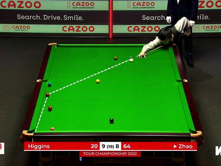 9比9决胜局来了!赵心童极限薄切惊艳全场,离谱准度绝地反击 #赵心童VS希金斯