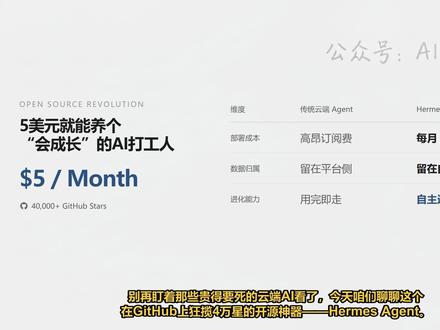 Hermes Agent深度测评:能自我进化的私有AI助理 告别昂贵的云端订阅!深度解析GitHub 4万星项目Hermes Agent:如何通过记忆机制、技能进化与数据回流,在自家服务器打造一个24小时在线、能自我成长的数字员工。#HermesAgent #AIAgent #开源项目 #人工智能 #自动化