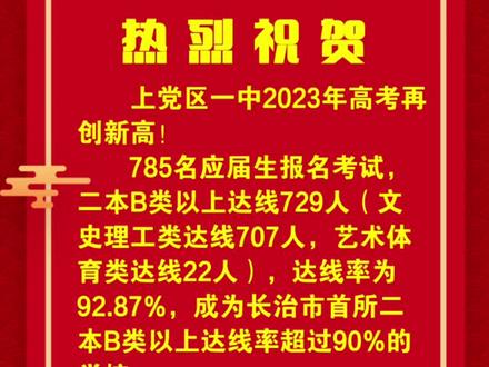 热烈祝贺上党区一中2023高考再创新高