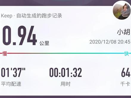 #Keep #世界纪录 天才少年,横空出世!