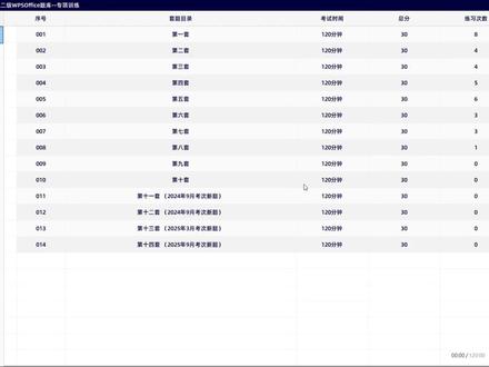 小黑课堂wps第七套#小黑课堂计算机二级 #计算机二级 #wps