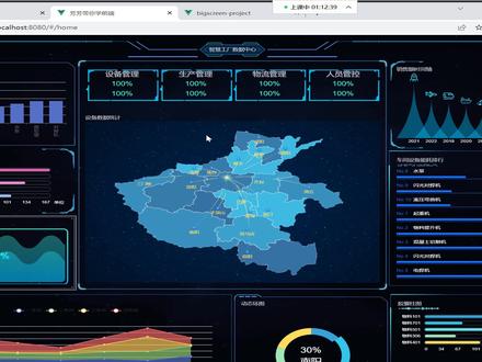 【前端大屏可视化】前端开发VUE+DataV+Echarts创建炫酷科技大屏 #编程 #程序代码 #程序员