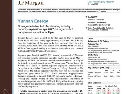 摩根大通下调恩捷评级 这份 JPM 研报的核心不是短期供需,而是 2027 年后隔膜产能扩张可能压低定价和估值。
恩捷从增持下调至中性,目标价从 100 元下调至 85 元,背后是恩捷、璞泰来等企业扩产带来的行业再定价。
仅作研报信息分享,不构成投资建议。
#恩捷股份 #财经
