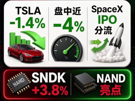 昨晚美股怎么了? 特斯拉大跌背后,SpaceX IPO 正在分流马斯克溢价
#美股 #特斯拉 #马斯克 #SpaceX #存储