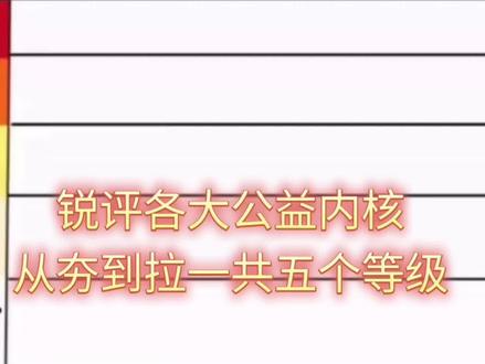 哪个内核才是你们心中的神呢#root#会火@抖音热点