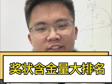 小学生奖状含金量排名#莘县 #莘县同城 #莘县编程 #同城教育 #小学期末