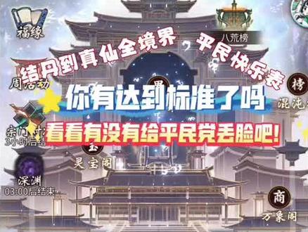 各境界多少战力算标准水平?你达到标准了吗?#一念逍遥 #一念逍遥仙界开启
