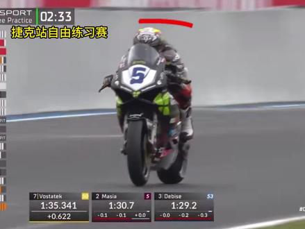 WSBK号外,53号被罚发车位 #热点 #张雪机车#德比斯