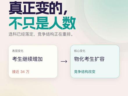 27届高考物化考生总量继续走高,选科“红利”可能只剩“微利”,现在不是纠结后悔的时候,重要的是提早看懂变化,是否要准备多元升学,越早看清自己的位置目标越清晰#多元升学#高考#高三#高中#大学