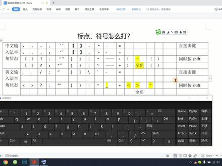 标点符号怎么打续集来啦 #零基础学电脑 #五笔打字 #文员 #中视频伙伴计划