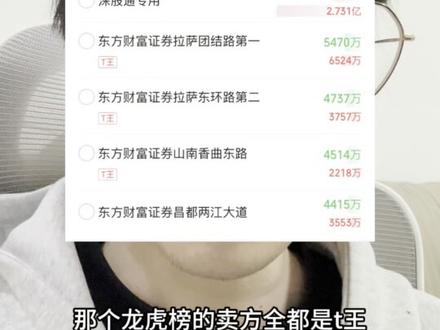 家人们糊涂啊#炒股 #投资 #股票 #摩尔线程