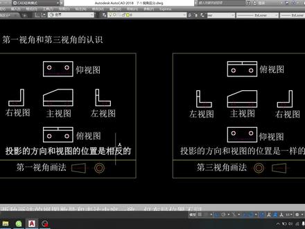 CAD设计制图教学视频第一视角与第二视角绘图认识和区别 #cad教程 #cad讲堂 #cad画图 #设计#红色沙漠