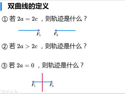 圆锥曲线:双曲线方程的推导(课本没有的详细过程)