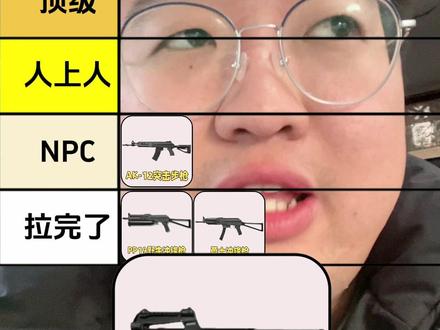 三角洲武器盘点#三角洲#三角洲行动#三角洲武器 #三角洲武器从夯到拉