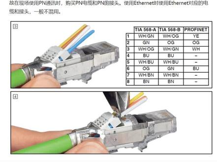 专题1—电气选型—Profinet和Ethernet电缆的区别