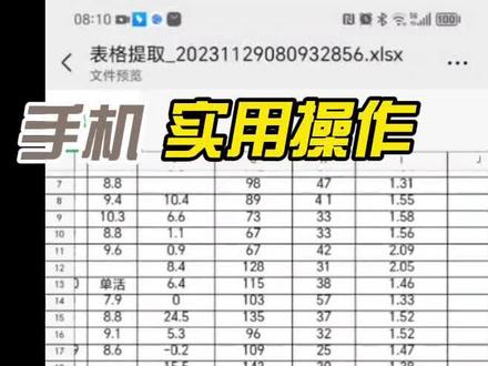 手机拍照实用功能-表格提取