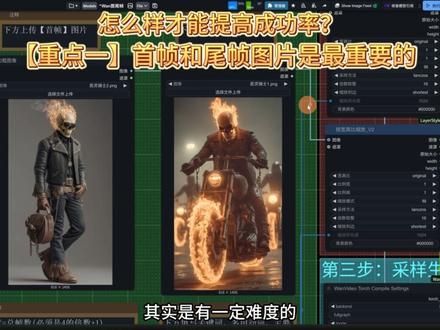 【开源免费】ComfyUI AI视频首尾帧丝滑动画 一篇视频带你重新认识ComfyUI的AI视频玩法!#AIGC#AI视频 #通义万相 #wan2 #首尾帧