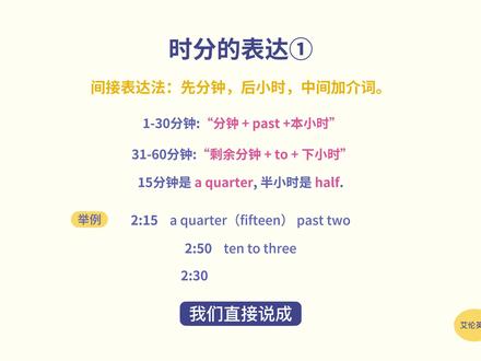 老外问你几点了?2种方法回答他! #英语黑魔法 #英语语法 #英语口语