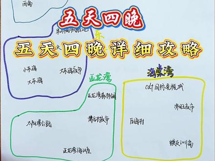 【海南】 三亚五天四晚详细旅行攻略.#旅游攻略#带你一起去看海#海鲜美食#海岛#海南