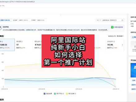 阿里巴巴国际站新手如何选择第一个推广计划 给到所有阿里国际站新手直通车推广一个最基础的计划选择建议。#阿里巴巴国际站 #阿里巴巴国际站运营 #阿里国际站直通车 #阿里国际站运营技巧 #阿里国际站