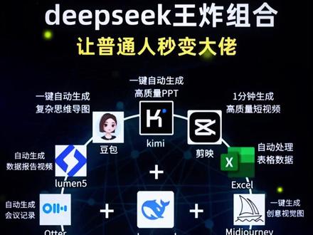 从入门到精通,deepseek使用指南助你玩转AI!#好书推荐 #人工智能 #学习用品 #高效学习