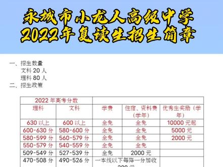 永城市小龙人高级中学
2022年复读生招生简章#高三复读