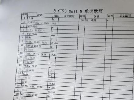 佳能打印机维修#喷头清洗#打印不清楚 #打印