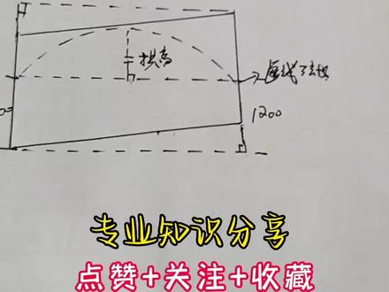 楼梯扶手弯钢玻璃尺寸测量计算方式#专业知识分享 #弧形楼梯玻璃 #玻璃扶手 #玻璃扶手预埋钢槽 #抖音小肋手@DOU+小助手