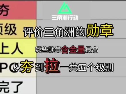 你家三角洲的勋章,哪些勋章含金量最高#三角洲行动