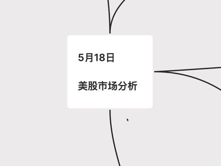 美股要倒车接人了! #投资知识分享 #投资有风险理财需谨慎 #美股 #财经思维升级