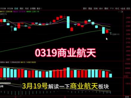0319商业航天接下来怎么走 #股票#财经#商业航天#航空航天