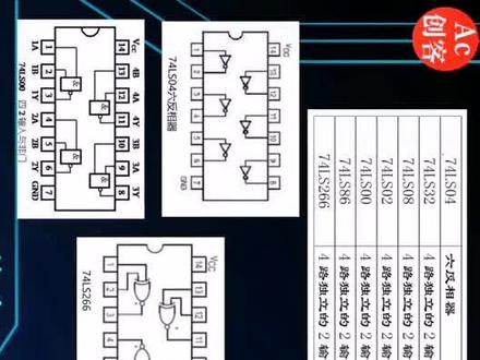 #水电维修安装 门电路芯片工作原理讲解。