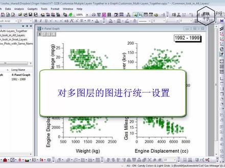 Origin中如何对多图层的图进行统一设置#Origin